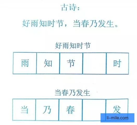 佩雷兹专注训练细节，努力提升赛道稳定性