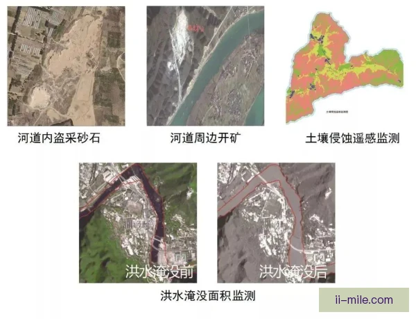 河床优化控球区域分布，中场推进效率获得提升